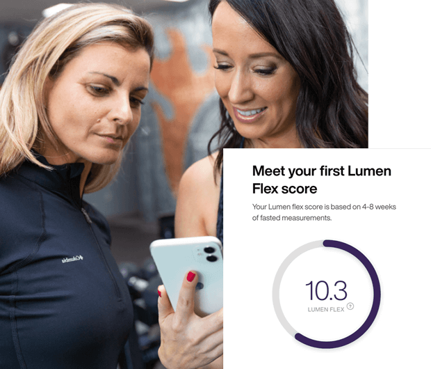 Making Progress with the Lumen Metabolism Tracker - The Healthy Slice