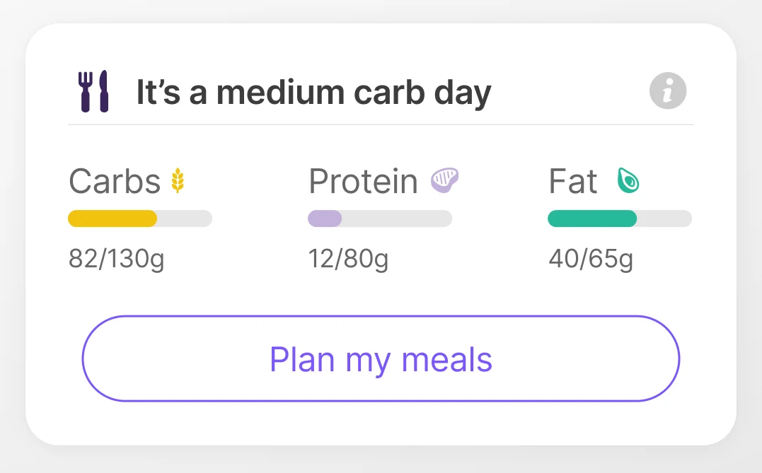Weight loss guidance in the Lumen app