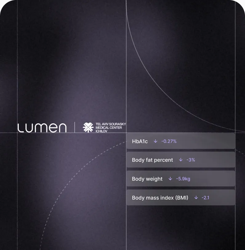 Lumen and Tel Aviv Sourasky Medical Center prediabetes research
